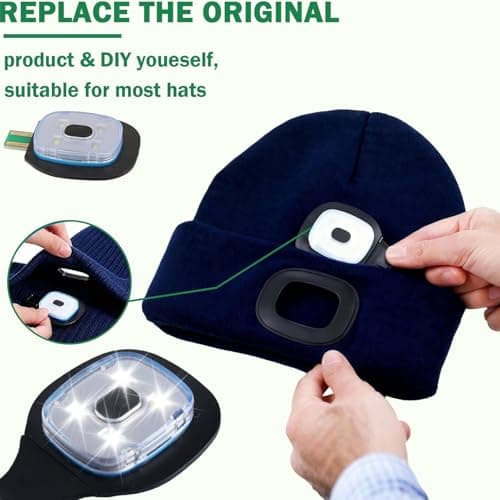 Headlamp for Cap – Easy Installation Adjustable Brightness Modes, Knitted Wool Hat Headlamp – for Walking, Camping, Running, Work, Fishing — view 6