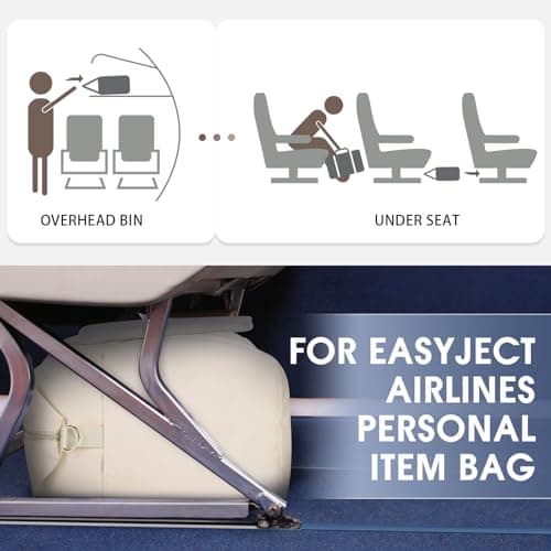WANDF Cabin Bag 45x36x20 for Easyjet Underseat Travel, TSA Approved Quarts & Shoes Bags, Carry on Hand Luggage Weekend Bag for Women and Men (White 32L) — view 3