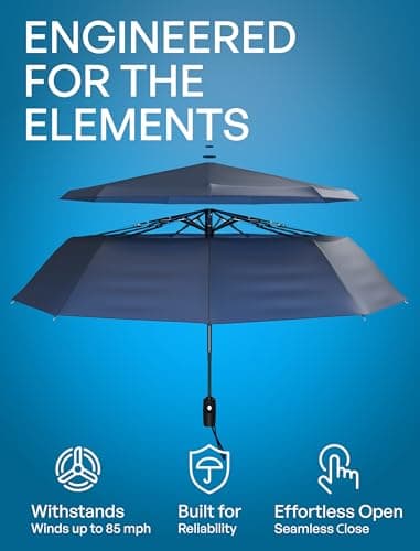 Repel Windproof Travel Umbrella - Compact & Withstands Winds up to 100MPH, Strongest Premium Auto Folding Umbrella for Rain and Sun - Durable, Light & Portable for Women & Men, Fits Backpack & Cars — view 2