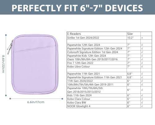 TiMOVO 6-7 Inch eReader Sleeve, Purple Lavender — view 2
