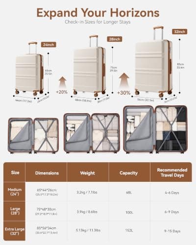 Kono Large Suitcase Lightweight ABS+PC Hard Shell 28 inch Checked Luggage — view 3