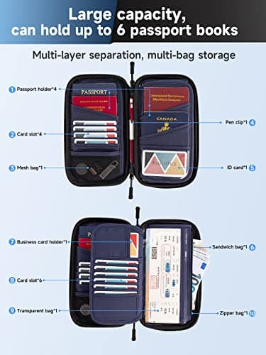 VOGHERB Travel Wallet Passport Holder with RFID Blocking Unisex Family — view 3