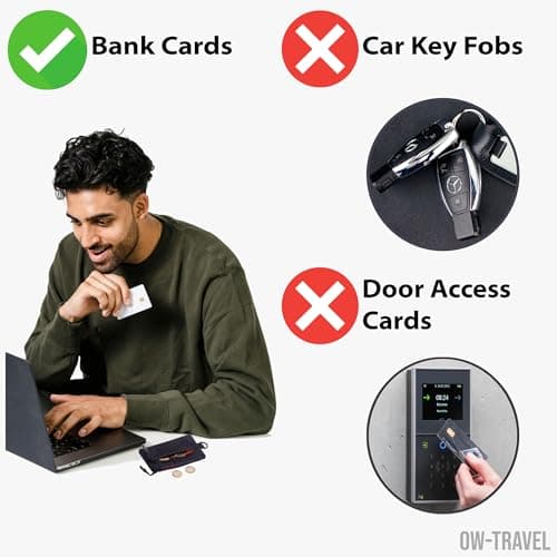 OW-Travel RFID Blocking Card Holder with Coin Pocket, Black Men's Wallet — view 6