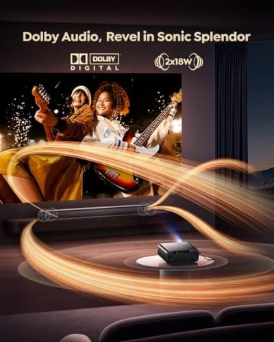【Netflix Included/Dolby Audio】Smart 4K Projector,1400ANSI FHD 1080P Portable Projector,HDR10 Short Throw Auto Focus/Keystone WiFi6 Bluetooth 50% Zoom Home Cinema Projectors for Bedroom,Outdoor,Gifts — view 3