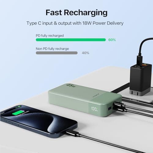 JUOVI Power Bank 45W 20000mAh Portable Charger — view 6