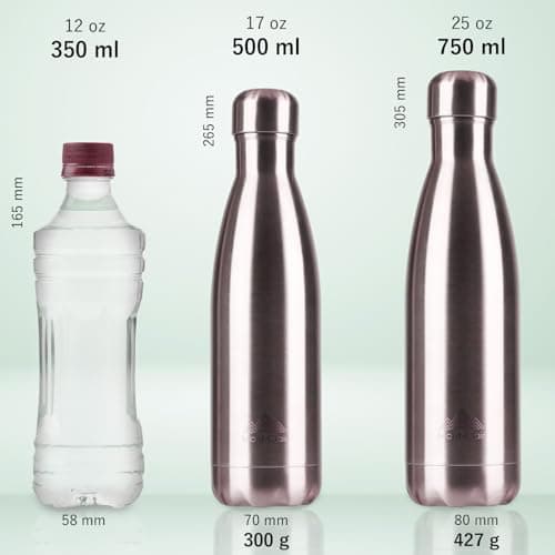 Mont-Clair Stainless Steel Water Bottle, Vacuum Insulated - BPA Free, 12h Hot & 24h Cold Drinks, Metal Water Bottle 500ml Leakproof, Ideal for Adult, Kids, Running - Dark Green — view 3