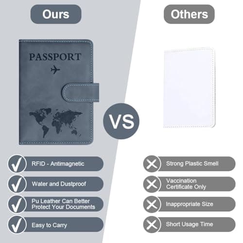 OFFCUP Passport Holder Cover, PU Leather Passport Cover and Luggage Tag Set with RFID Blocking Travel Wallet, Universal Travel Wallet Case Organiser for Money, Boarding Passes, Credit Cards Sea Blue — view 6