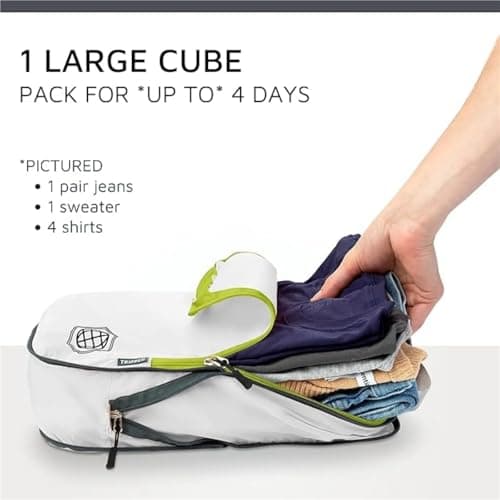 Packing Cubes Compression Packing Cubes For Travel - Luggage And Backpack Organizer Packaging Cubes For Clothes (3 Piece Set)(Silver) — view 3