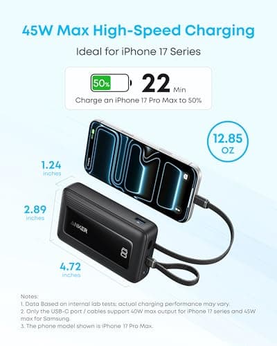Anker Power Bank, 20,000mAh 45W Portable Charger,Dual Built-in USB-C Cables — view 4