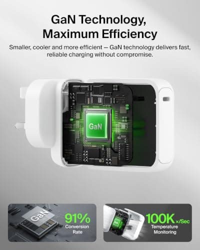 Belkin BoostCharge USB C Plug Charger, 100W GaN Fast Charging for iPhone 17, Samsung Galaxy S26, Pixel 10, AirPods, Tablet, MacBook - 1.5 m USB C Cable Included - Travel Essentials - White — view 3