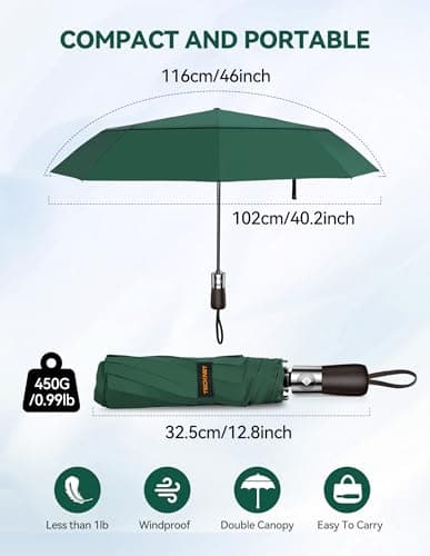 TECKNET Umbrella Windproof Strong Real Wood Handle Auto Open Close Vented Double Canopy - Portable Compact Folding Travel Umbrella, Strong Fiberglass Frame for Men and Women — view 6