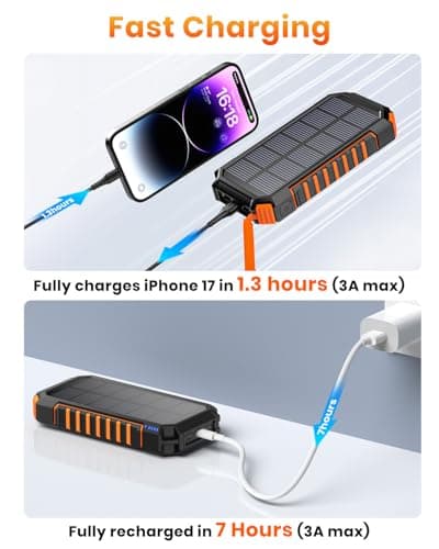 Riapow Solar Power Bank 20000mAh Fast Charge 3A Wireless Portable Charger — view 5