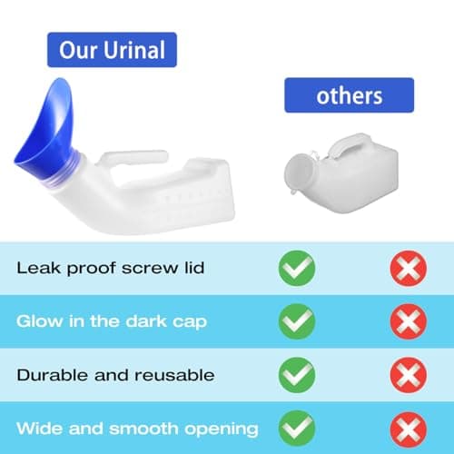 Unisex Urinals Urine Bottles for Men and Women Portable Emergency Urinal Toilet with Lid & Accessory Funnel Spill Proof for Car, Travel, Elderly & Incontinence 1 Pack 1200ML — view 6