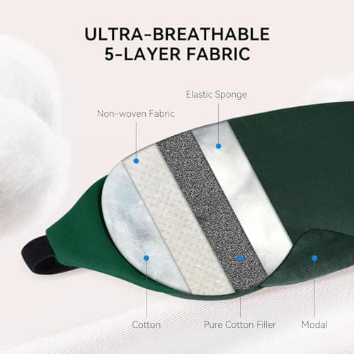 Mavogel Cotton Sleep Mask with Updated Bending Nose Design, 100% Handmade — view 6