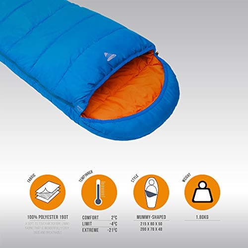 Cadair 250 Sleeping Bag for Adults (Amazon Exclusive), 3 Season Mummy Design Holds Insulation, Breathable, Cosy Lining Fabric, Smaller Pack Size for Camping Trips, Backpacking, Hiking, Atlantic Blue — view 4