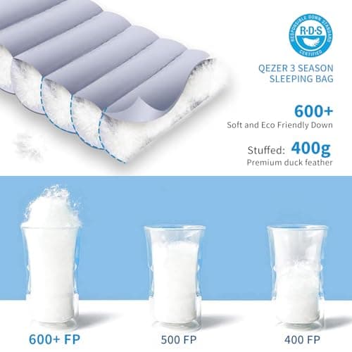 QEZER Ultralight Sleeping Bag for Adults,only 780g Backpacking Sleeping Bag Filled 600+FP Duck Down 5°C 15°C for Camping,and Hiking,Warehouse Outdoor — view 4