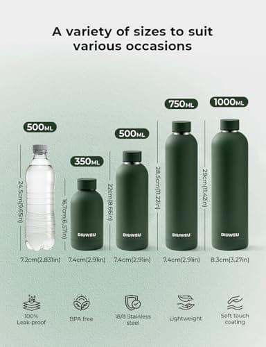 Stainless Steel Water Bottle Double Wall, Insulated Metal Water Bottle with Clip, 350ml/500ml/750ml/1L, BPA Free, 24hrs Cold & 12hrs Hot, Suitable for Sports, Camping, Hiking, Cycling, Gym, Travel — view 5