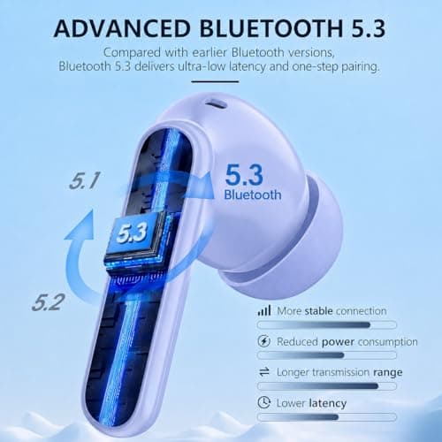 XuLinSe Wireless Earbuds Bluetooth 5.3 Headphones, In Ear Bluetooth Earphones with 4 Mics, IPX7 Waterproof Ear Buds, 10mm Drivers, Touch Control, Auto Pairing, HiFi Stereo Sound (light blue) — view 2