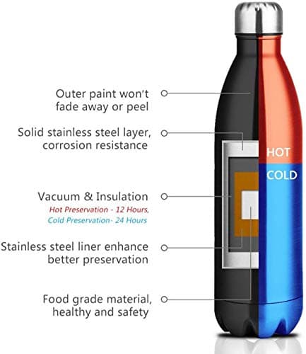Camouflage Stainless Steel Water Bottle, 500ML,Metal Sports Bottles,Double Walled Vacuum, Small Insulated Water Bottles for School, Gym, Running, Travel Reusable Leak Proof — view 3