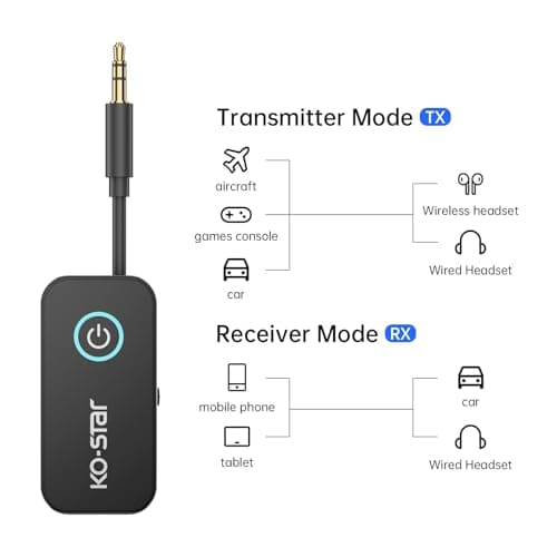 Bluetooth 6.0 Transmitter Receiver for 2 Airpods or Headphones, Airplane Travel Essentials 2-in-1 Wireless Bluetooth Adapter, 3.5MM AUX Jack Adapter on Flight, TV, Car Stereo — view 6