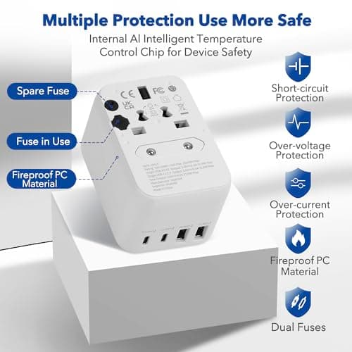 VitalVolt Universal Travel Adapter Worldwide All-in-One International Plug with 2 USB-C & 2 USB-A Fast Charging Ports, Dual Safety Fuse, Compact UK EU AUS USA Travel Adapter for 225+ Countries (SVP) — view 4