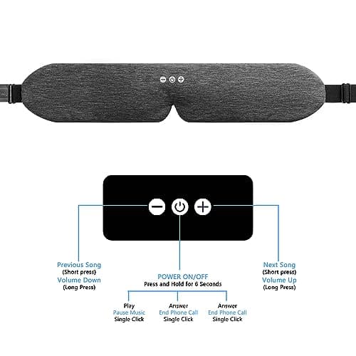ALASKA BEAR Sleep Headphone Mask Bluetooth 5.2 HD Stereo Noise Reduction 3D Eye Mask for Sleeping Eye Contour Built-in Mask w/Thin Speakers Wireless Audio Sports Headgear(Gray) — view 4