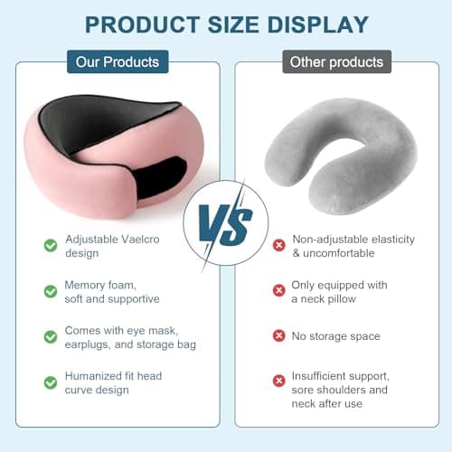 Purecas Memory Foam Travel Neck Pillow, 360° Support with Eye Mask&Earplugs — view 4