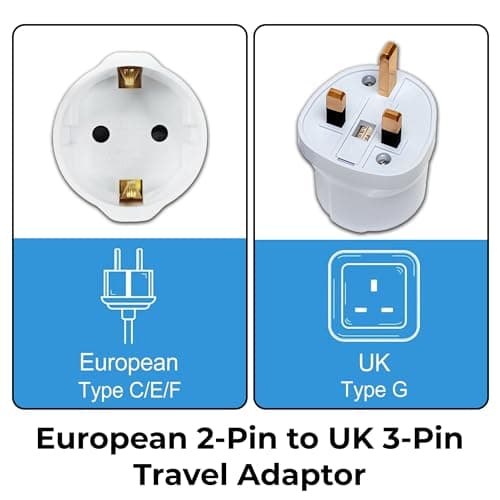 Double Dragon EU to UK Plug Adapter | European 2-Pin to UK 3-Pin Travel Adapter | Schuko & Europlug from France, Germany, Spain, Italy to UK Socket | BS8546 Certified, 13A Fused – White (2 Pack) — view 2