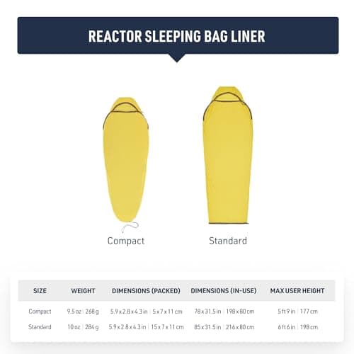 SEA TO SUMMIT - Reactor Sleeping Bag Liner - Compact Mummy With Drawcord - Thermolite For Thermal Boost - Odour Control - Ultra-Sil Stuff Pack - For Backpacking & Camping - Yellow - 268g — view 6