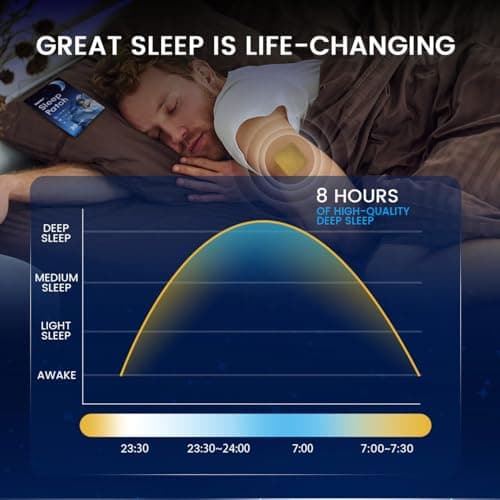 60PCS Sleep Patches for Adults, Extra Strength Natural Formula,Cruelty-Free Patches Promotes Restful Sleep for Men & Women,Travel, Shift Work & Bedtime Wind-Down — view 6