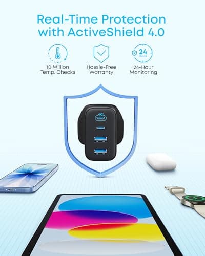 Anker Zolo 50W USB C Plug, 4-Port USB C Charger, 2 USB-C & 2 USB-A — view 6