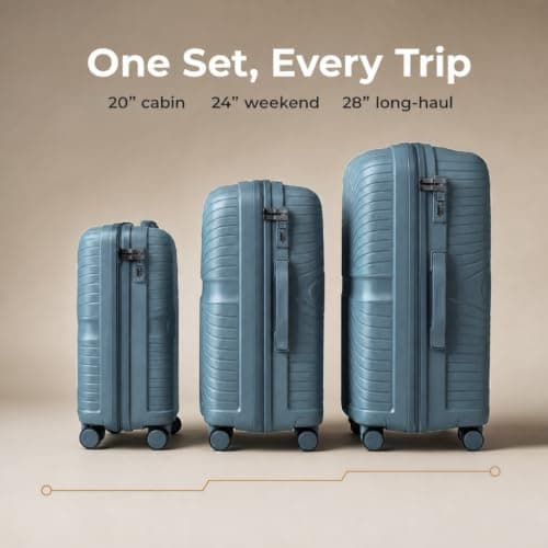RYDR 3 Piece Suitcase Set PP Hard Shell Luggage Set with Wheels — 20” Cabin Carry On, 24” Medium & 28” Large Suitcases, Lightweight Hand Luggage with TSA-Style Lock & Spinner Wheels (Cool Blue) — view 2
