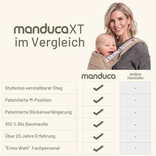 Manduca XT Happy Blush Organic Cotton Ergonomic Baby Carrier, Multi-Position Fanny Pack Backpack (Front, Hip, Back), Adjustable for Newborns and Toddlers (3.5-20 kg), Without Inserts, XT Cotton — view 5