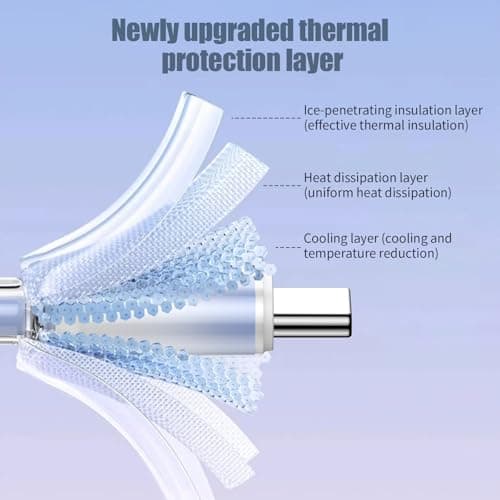 USB to USB C Cable [3-Pack, 6FT],Type C Charger Fast Charging iPhone lead USBC for iPhone 17/16/15, iPad Pro, Samsung Galaxy, MacBook Pro,and More — view 2