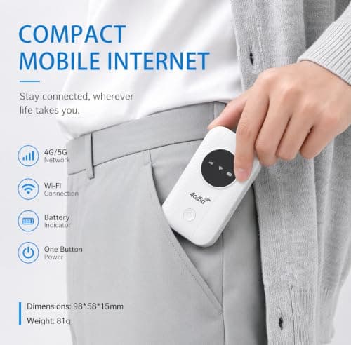4G/5G Portable WiFi Router, Unlocked WiFi 6 Travel Hotspot, SIM-free MiFi — view 3