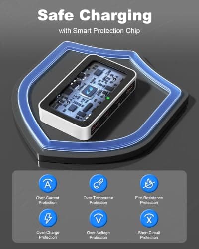 USB C Plug Charger 20W PD&18W QC,Slim Flat 4-Port USB Wall Charging — view 4