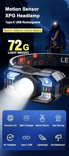 Head Torch, Water Resistant, Bright White, Hand Motion Sensor, Red/Flashing Modes, Brightness Adjustment, USB Rechargeable Waterproof LED Head Torch. Camping, Cycling, Running, Fishing, Night time. — view 3