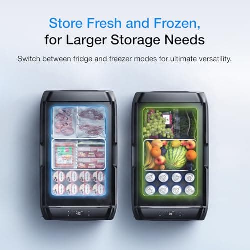 EF ECOFLOW 35L Portable Fridge Freezer, 298Wh Battery, AC/Solar/Car Powered — view 3
