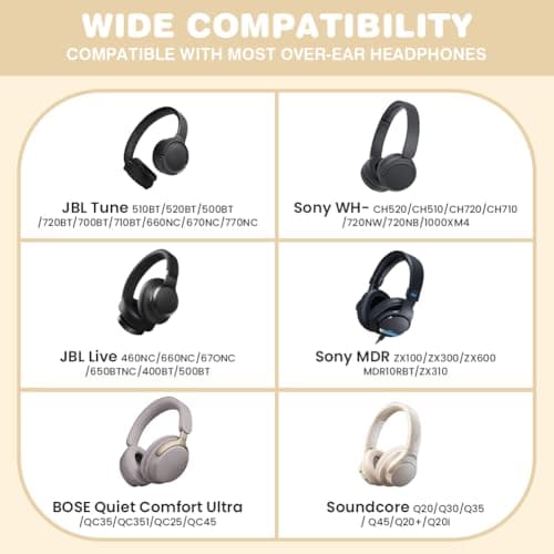 HOTUT Headphone Case,Soft Headphone Carrying Case,Universal Portable Travel Headphone Storage Cover Bag for JBL Live,JBL Tune 510BT/520BT/500BT/720BT,Sony WH-CH520/510/720/710(Beige) — view 5