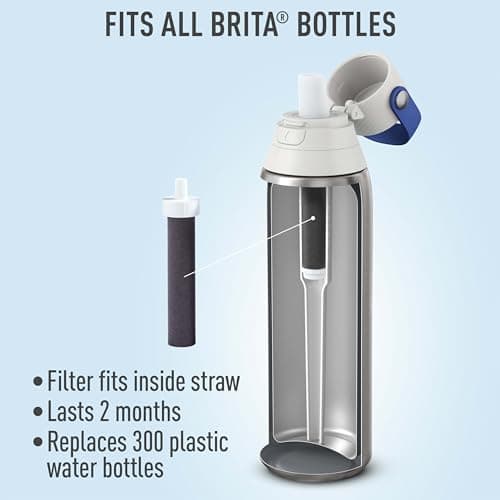 Brita Water Bottle Replacement Filters, BPA Free, 6 Count — view 2