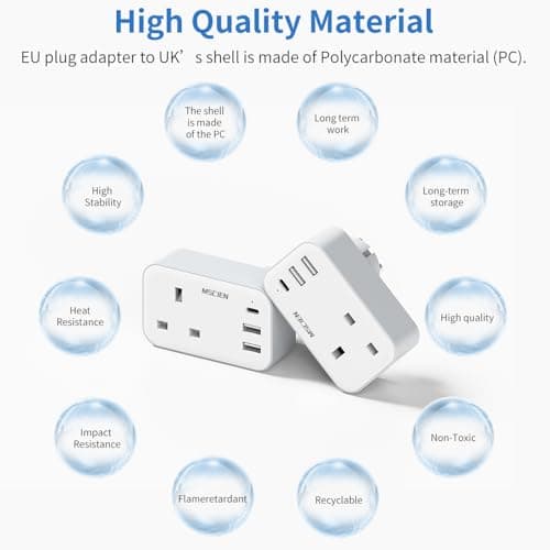 Mscien 2 Pack UK to European Plug Adapter with USB-C, EU Travel Plug — view 5
