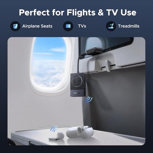 UGREEN Bluetooth 5.4 Transmitter for Airplane(Dual 3.5mm Adapter Included) — view 2
