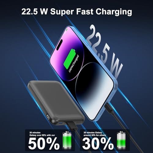10000mAh Power Bank, YISHDA Ultra Slim Portable Charger 22.5W PD Fast Charging with 2 Built-in Cables, for iPhone 16/15/14/13/12 Series, Samsung, Android Smartphones (Black) — view 2