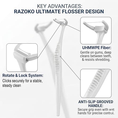 RAZOKO Long Handle Dental Flosser Kit (1 White Handle + 120 Refills) — view 2