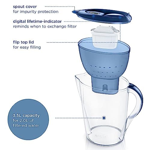 BRITA Water Filter Jug MAXTRA Marella XL, 1x Pure Performance cartridge — view 3