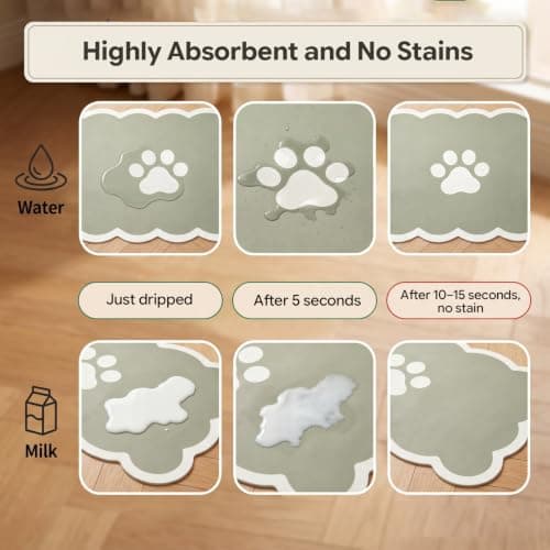 Guttiuaa 2 Pcs Pet Food Mat, 30x50cm Absorbent Dog Feeding Mats — view 4