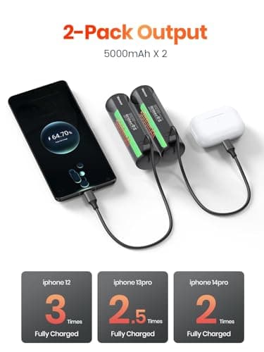 Hand Warmers Rechargeable 2 Pack, Warmco 10000mAh Reusable Magnetic Electric Handwarmers Heater Portable, Single 9Hrs Warmth 3 Levels Heat Up to 58°C Pocket Battery Heater Keep You Warm in Winter — view 5