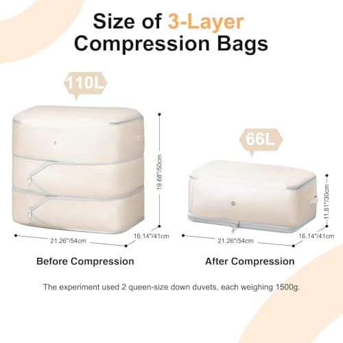 DIMJ 3Layer Space Saver Bags - Ultra Compression Storage Bags for Duvet, Blanket, Compress 110L to 66L, Machine Washable Nylon Bags for Dorms Travel Moving, Clear Window Dual Handles, 2 Labels, 2 Pack — view 2