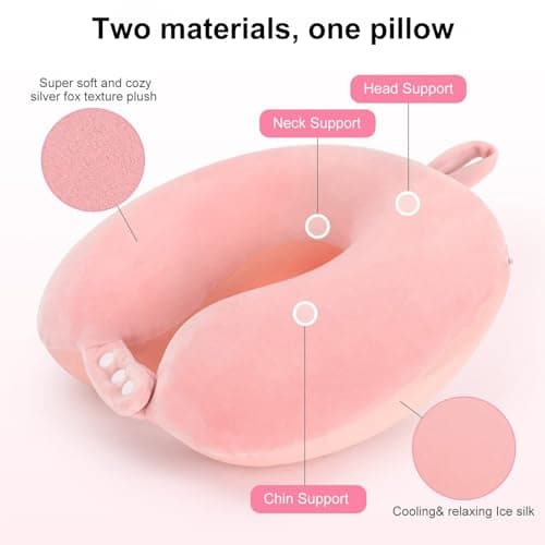 Travel Pillow 100% Memory Foam Pillow, Neck Pillow for Airplane, Neck & Head Support Pillow for Sleeping Rest & Car, Travel Pillows Kit with Storage Bag, Sleep Mask and Earplugs Pink/129(Navy Blue) — view 4