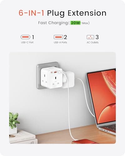 LENCENT 3 way plug adaptor with 3 Fast Charge USB，PD&QC 3.0 20W — view 2